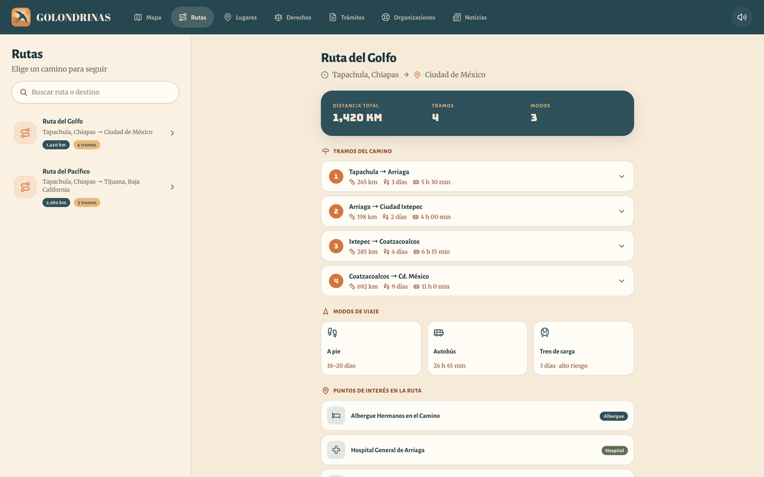 La versión web: lista de rutas migratorias.