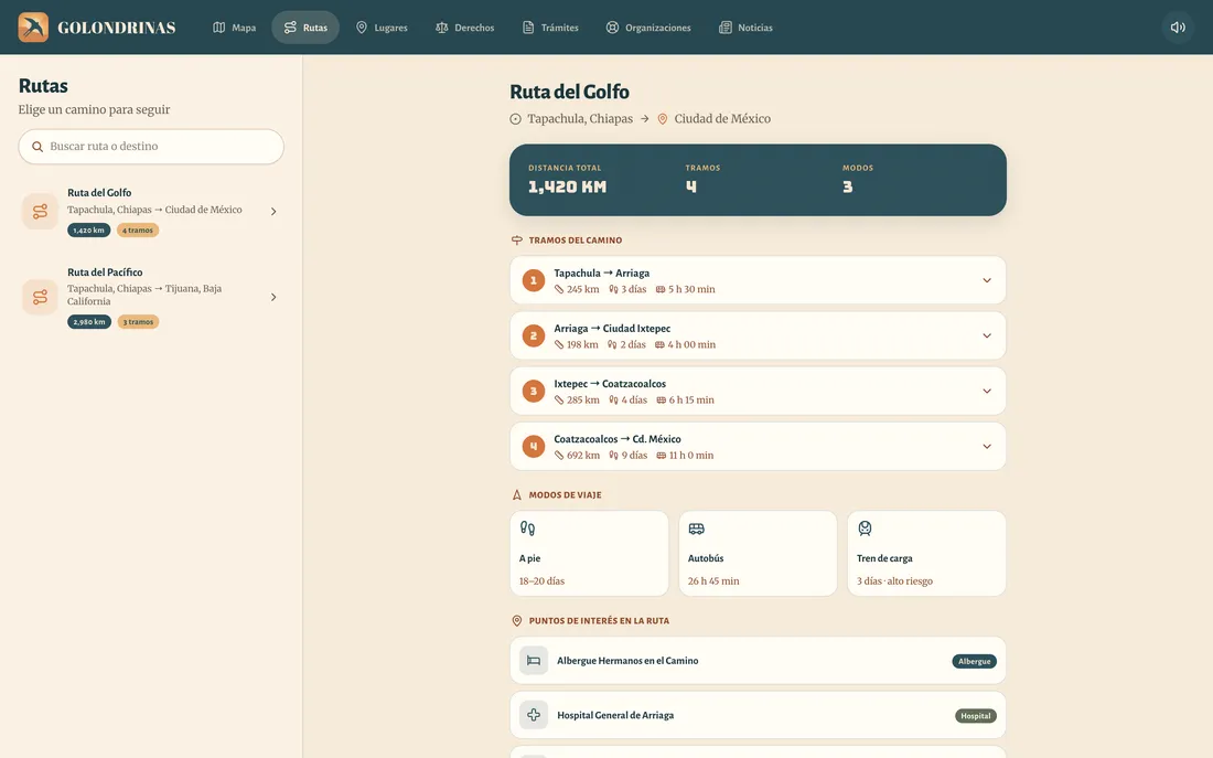 La versión web: lista de rutas migratorias.